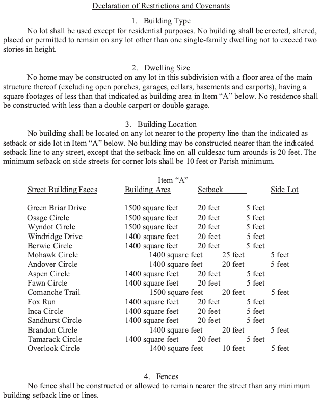 Indian Lakes Subdivision